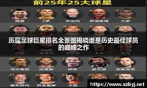 历届足球巨星排名全景图揭晓谁是历史最佳球员的巅峰之作